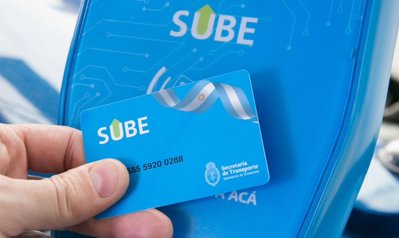 Buenos Aires Public Transport Guide: SUBE Card & Subway